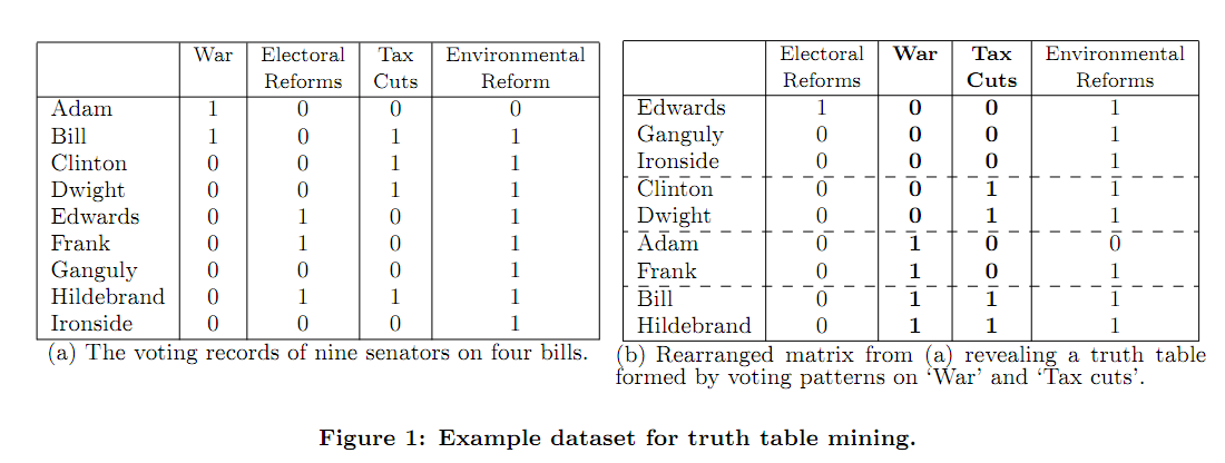 truth-table1.png